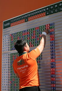 九游娱乐官网 (JIUYOU)-聖卢西亚男篮在中美洲锦标赛中取得骄人成绩